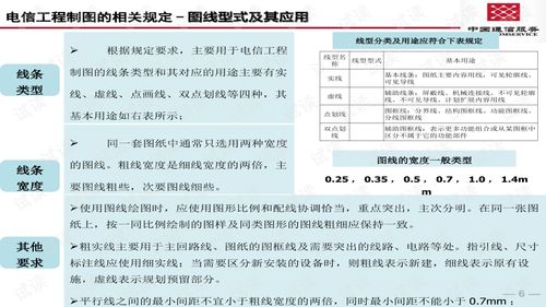 通信工程識(shí)圖 通訊工程建設(shè)的視覺語(yǔ)言與核心技術(shù)