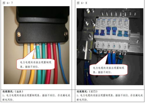 引以為戒 通信工程施工現(xiàn)場九大典型違規(guī)案例剖析