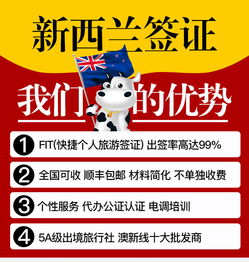 新西蘭旅游簽證 夫妻家庭申請享優惠，高出簽率與靈活加急服務